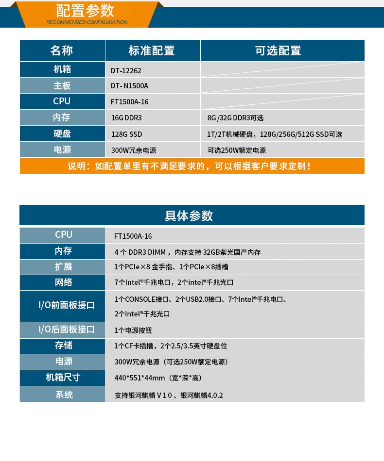 國(guó)產(chǎn)化多網(wǎng)口秦皇島工控機(jī)|國(guó)產(chǎn)飛騰處理器|DT-12262-N1500A.jpg