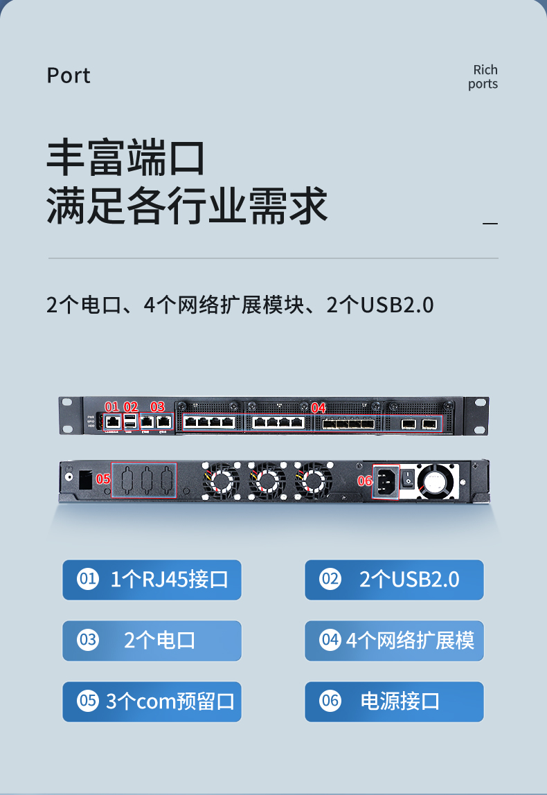 飛騰國(guó)產(chǎn)化重慶工控機(jī),國(guó)產(chǎn)化系統(tǒng),DT-12420-SD2000.jpg