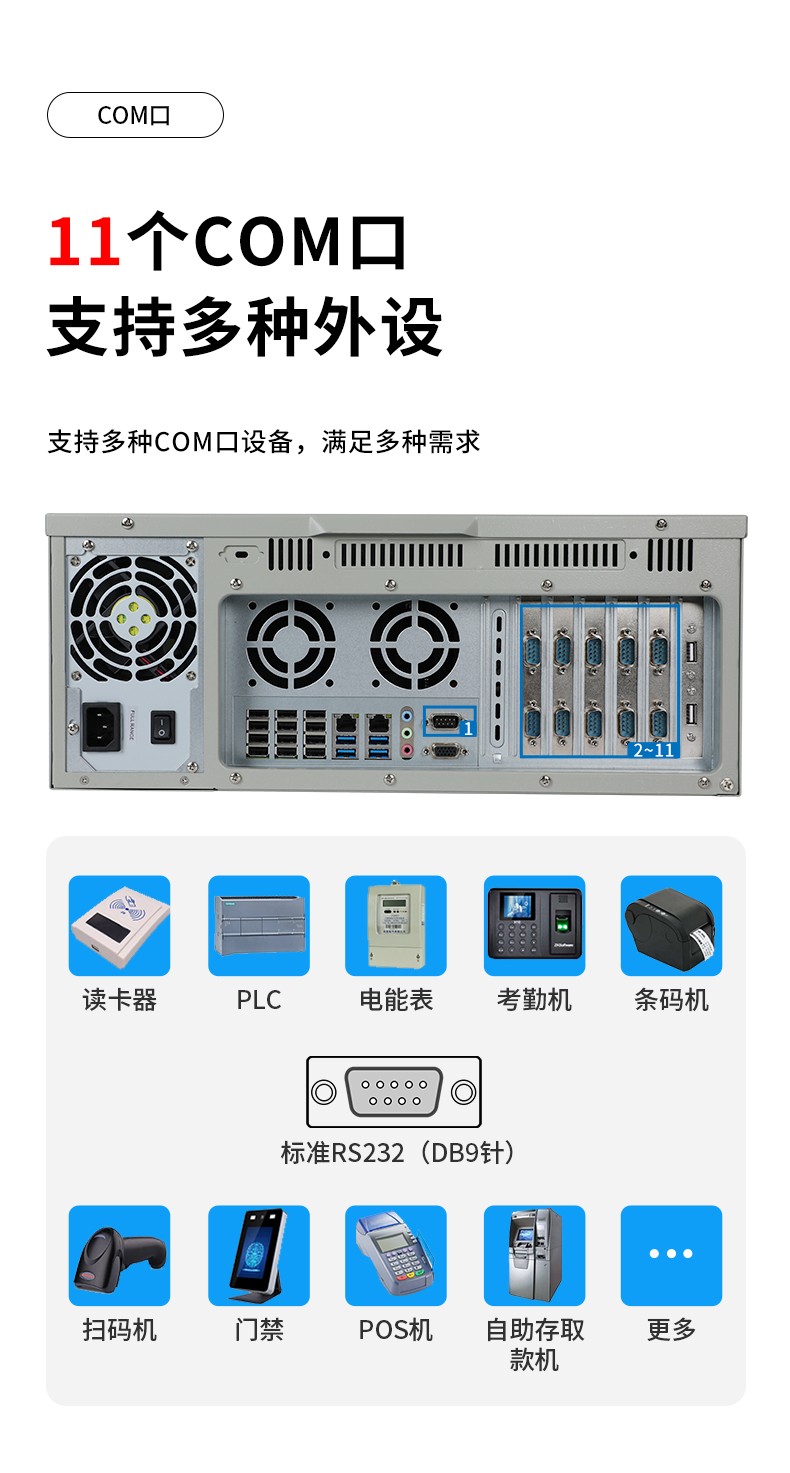 國產(chǎn)化重慶工控機(jī),飛騰CPU4U重慶工控機(jī),DT-610L-SD2000MB.jpg