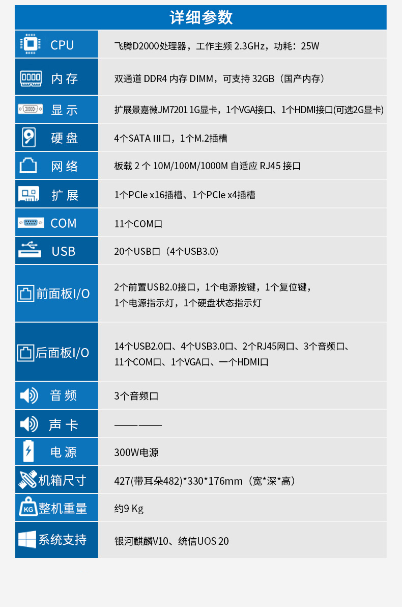 國產(chǎn)化重慶工控機(jī)|銀河麒麟v10系統(tǒng)工業(yè)電腦|DT-S4010MB-SD2000MB.jpg