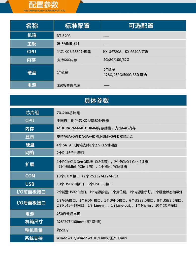 國產(chǎn)化重慶工控機(jī)電腦,兆芯KX-U6580 CPU,DT-5206-Z51.jpg