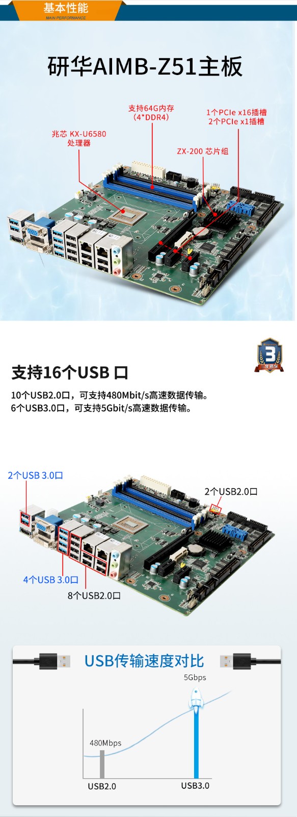 國產(chǎn)化重慶工控機(jī)電腦,兆芯KX-U6580 CPU,DT-5206-Z51.jpg