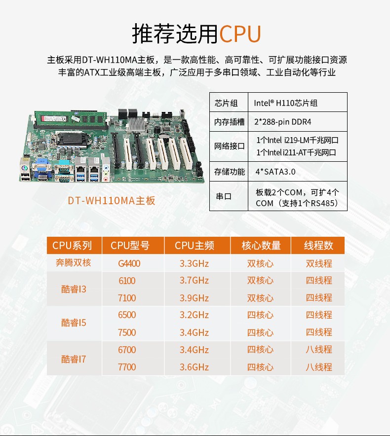 東田酷睿6代工業(yè)電腦,4U重慶工控機,DT-610L-WH110MA.jpg
