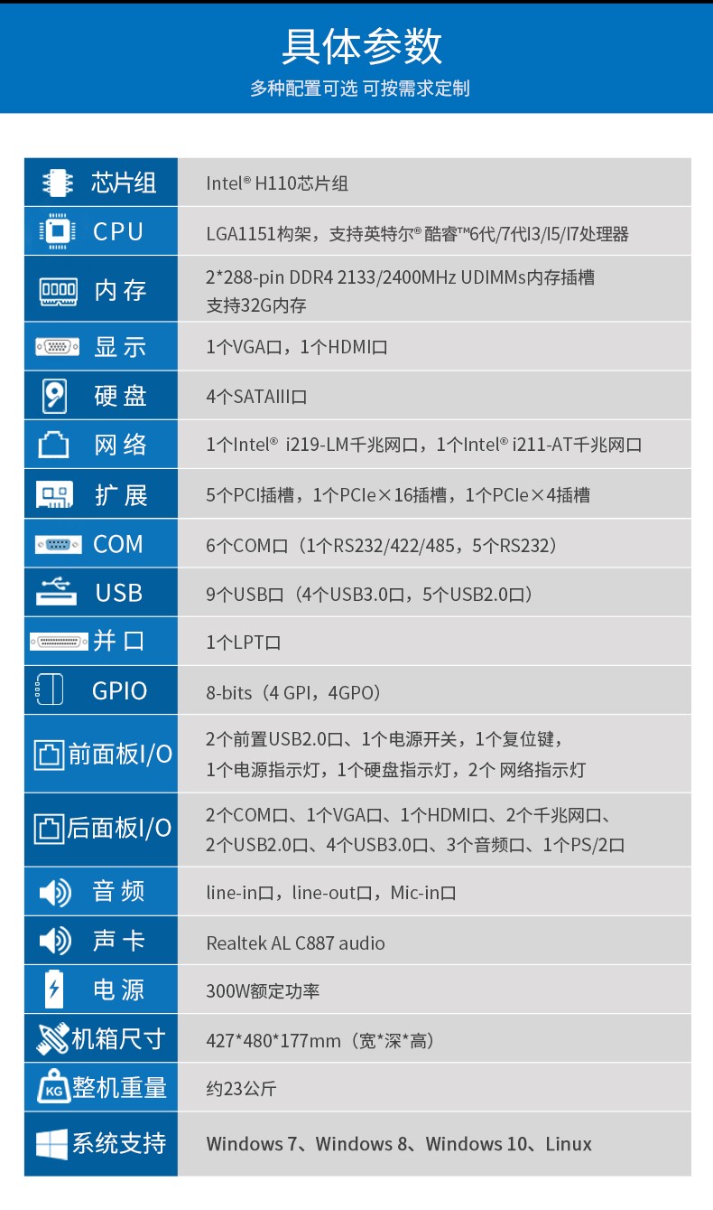 東田酷睿6代工業(yè)電腦,4U重慶工控機,DT-610L-WH110MA.jpg