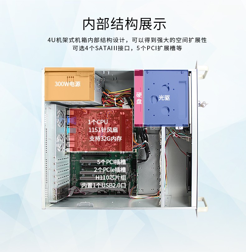 東田酷睿6代工業(yè)電腦,4U重慶工控機,DT-610L-WH110MA.jpg