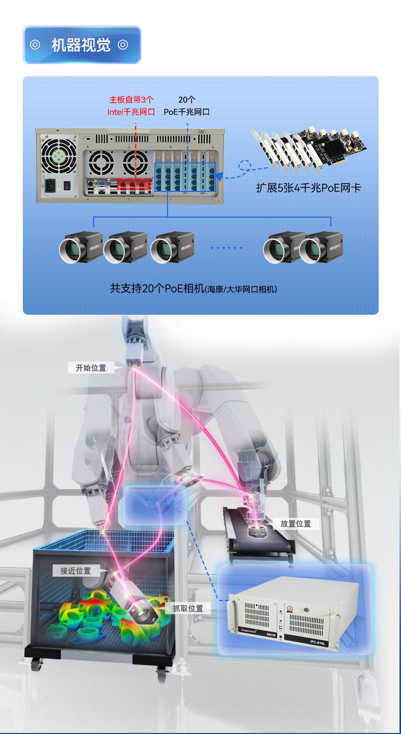 酷睿8代重慶工控機(jī),機(jī)器視覺工控主機(jī),DT-610L-WQ370MA.jpg