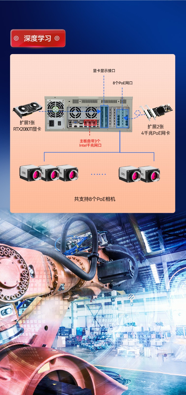 酷睿8代重慶工控機(jī),機(jī)器視覺工控主機(jī),DT-610L-WQ370MA.jpg