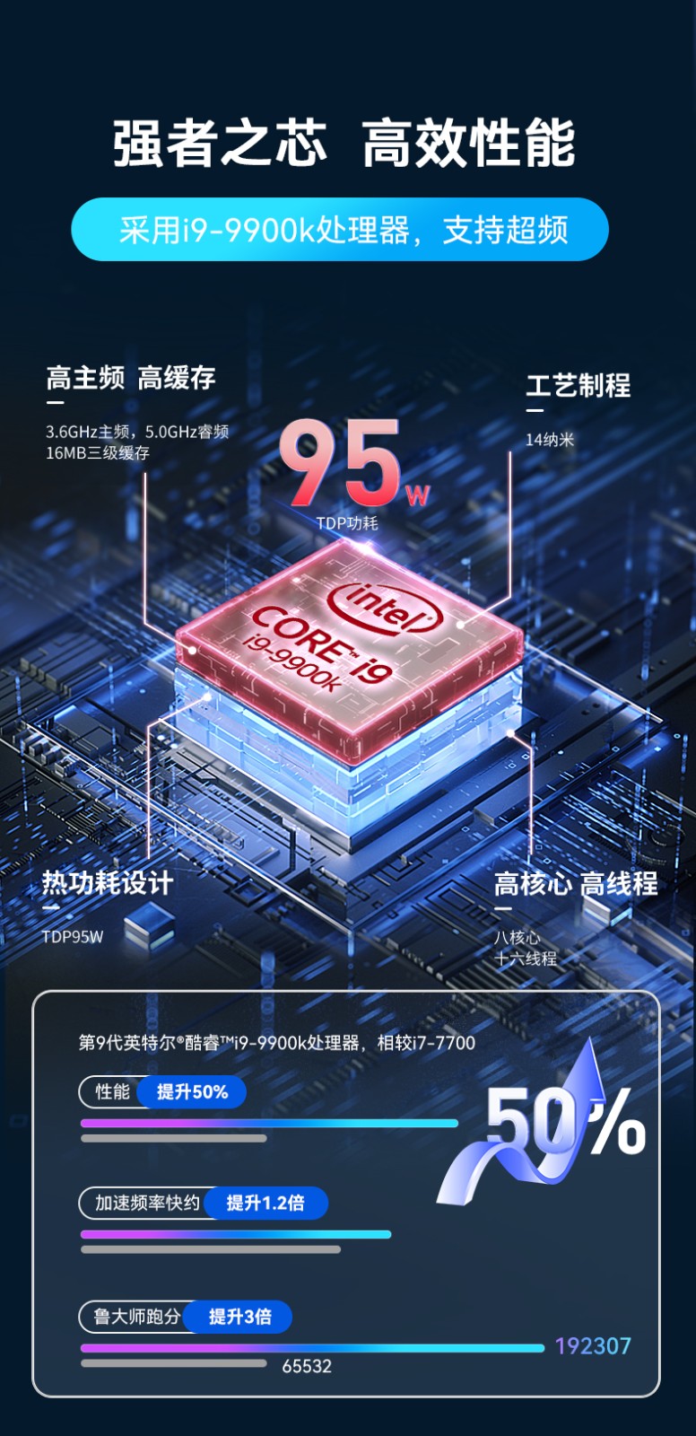 嵌入式無風(fēng)扇南昌工控機(jī),無人駕駛主機(jī),DTB-3312-H310.jpg