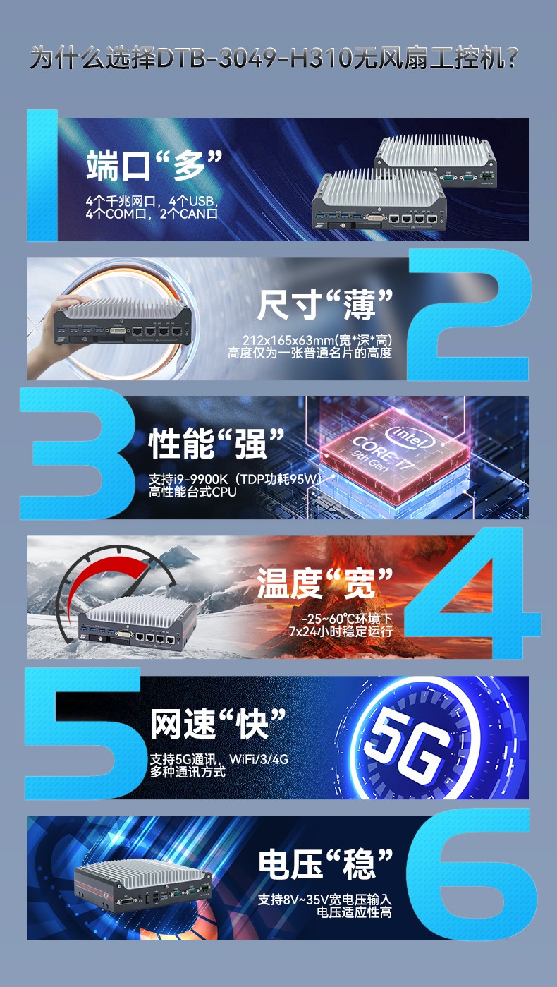 酷睿9/12代南昌嵌入式南昌工控機,智能駕駛工控電腦,DTB-3049-H310.jpg