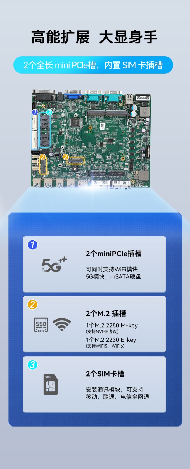 酷睿9/12代小型工業(yè)電腦,自動化工業(yè)主機(jī),DTB-3094-H610E.jpg