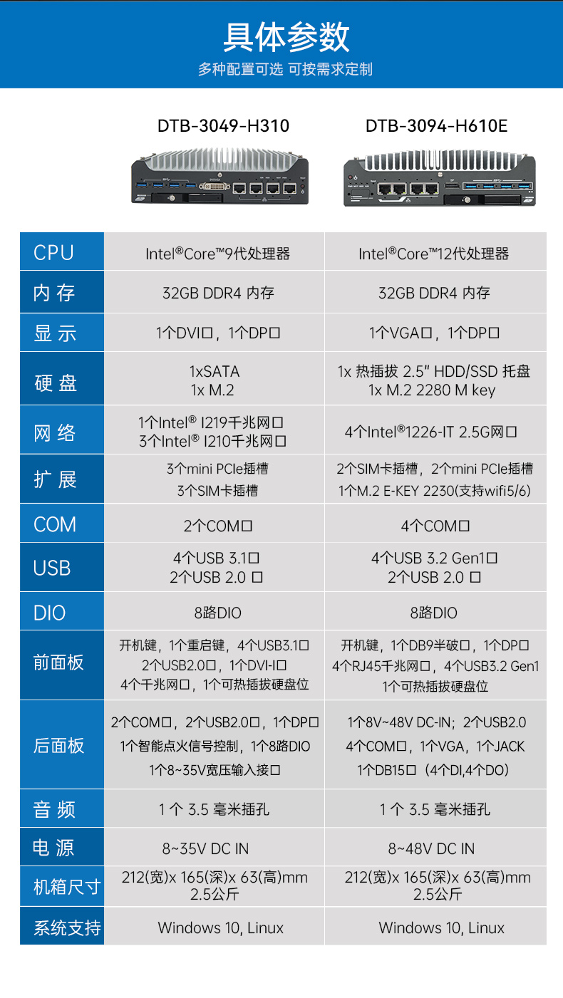 酷睿9/12代小型工業(yè)電腦,自動化工業(yè)主機(jī),DTB-3094-H610E.jpg