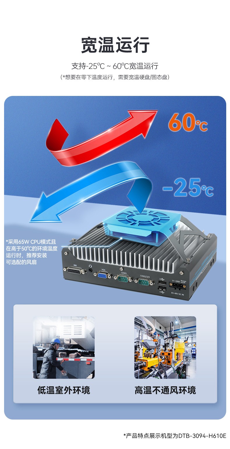 酷睿9/12代小型工業(yè)電腦,自動化工業(yè)主機(jī),DTB-3094-H610E.jpg