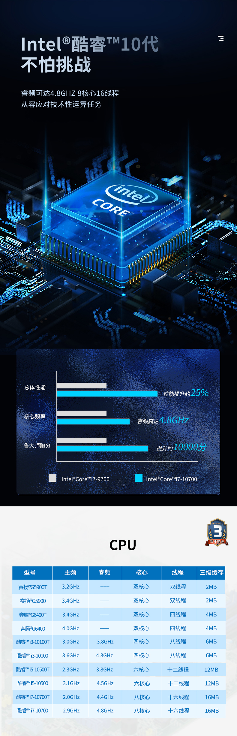 酷睿10代4U一體秦皇島工控機(jī),DT-4000-ZH420MA.jpg
