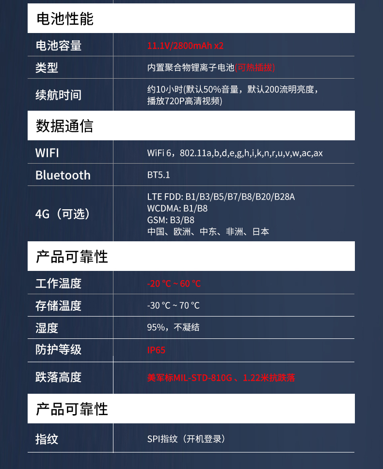 重慶三防筆記本,軍用加固計算機,DTN-S1311E.jpg
