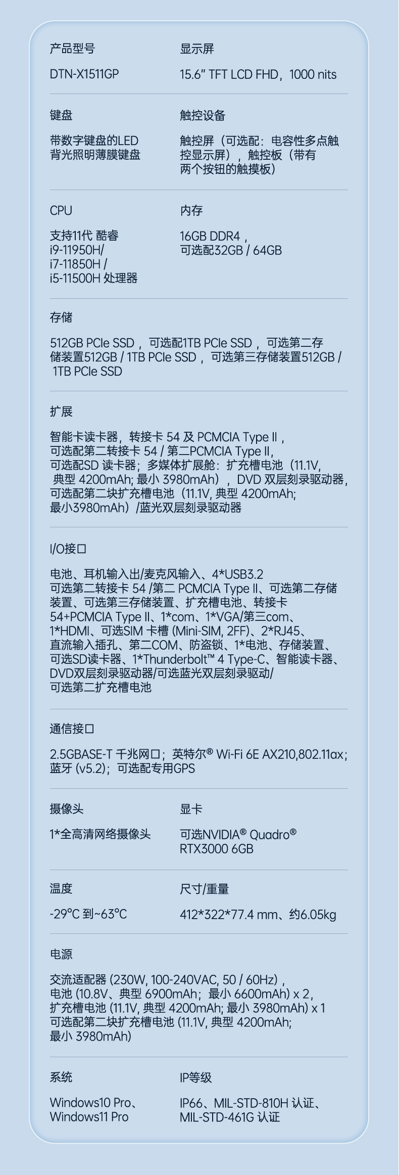 加固重慶三防筆記本,15.6英寸寬溫軍用電腦,DTN-X1511GP.jpg