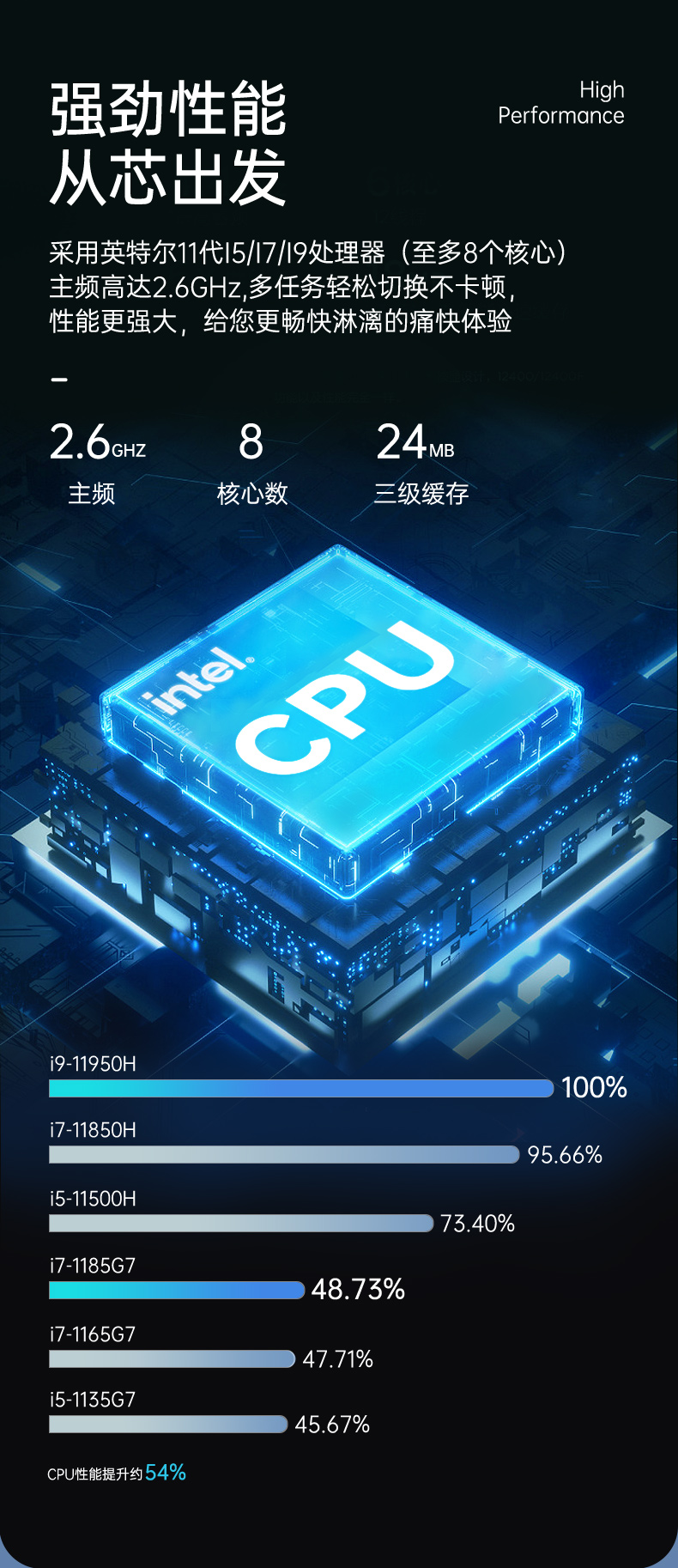加固重慶三防筆記本,15.6英寸寬溫軍用電腦,DTN-X1511GP.jpg