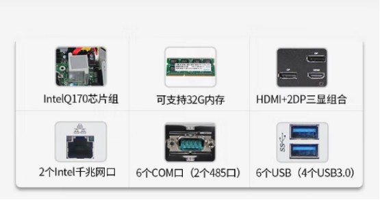 對位軟件替代人眼睛和大腦，用運動控制平臺替代手工操作平臺；