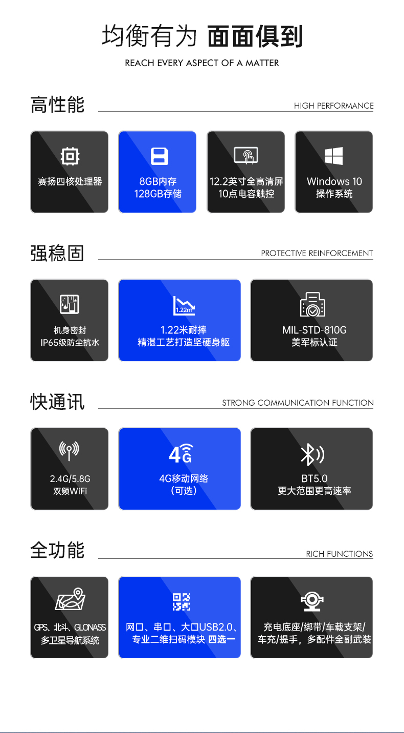 東田重慶三防平板電腦,12.2英寸便攜式平板.jpg