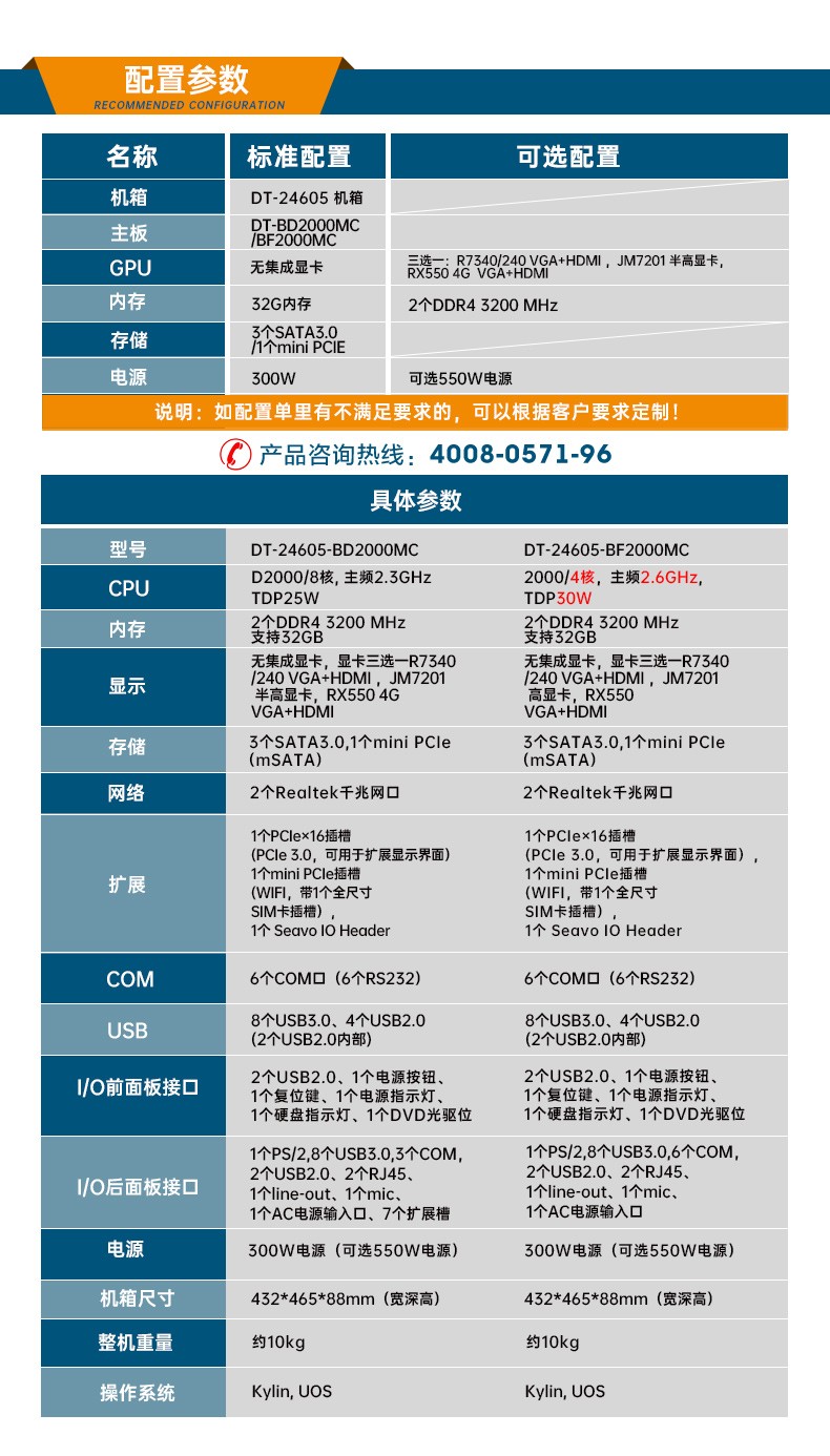 國產(chǎn)化重慶工控機,飛騰D2000CPU主機,DT-24605-BD2000MC.jpg