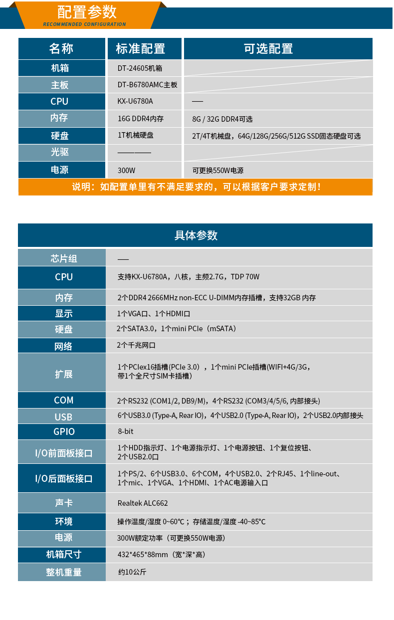 國產(chǎn)化重慶工控機,選配國產(chǎn)獨立顯卡,DT-24605-B6780AMC.png