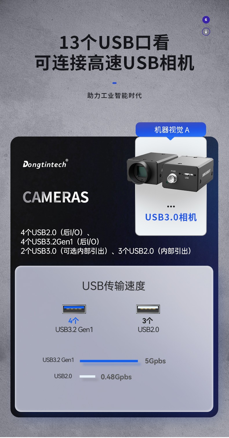 國內重慶工控機廠家,海光CPU芯片工業(yè)電腦,DT-5307-U3250MA.jpg