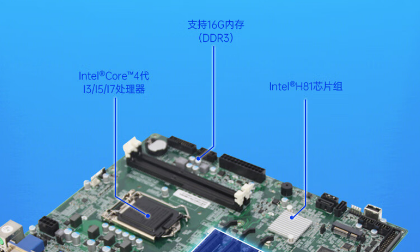 機(jī)內(nèi)配置了2個(gè)140pinDDR3L的內(nèi)存插槽，支持16G內(nèi)存。