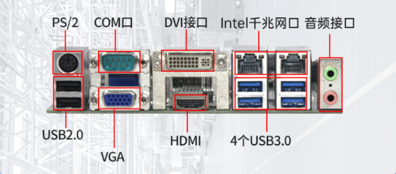 4u重慶工控機(jī)接口.png