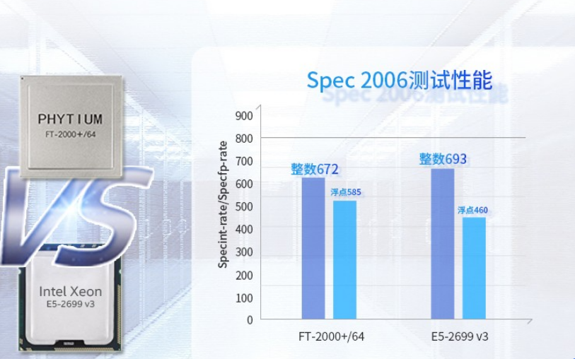 重慶工控機(jī)CPU.png