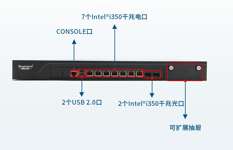 重慶工控機(jī)端口.png