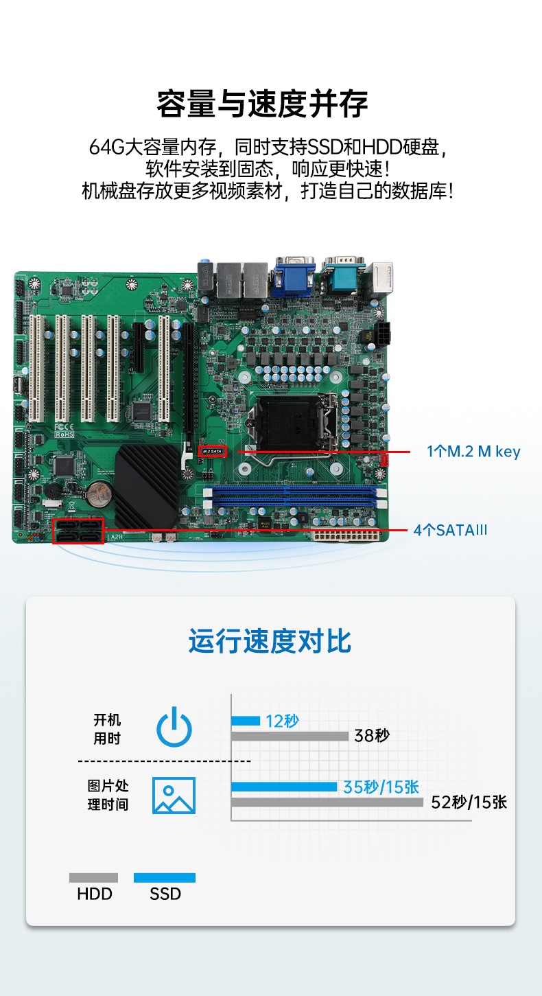 高性能壁掛式重慶工控機(jī),DT-5307A-ZH420MA.jpg