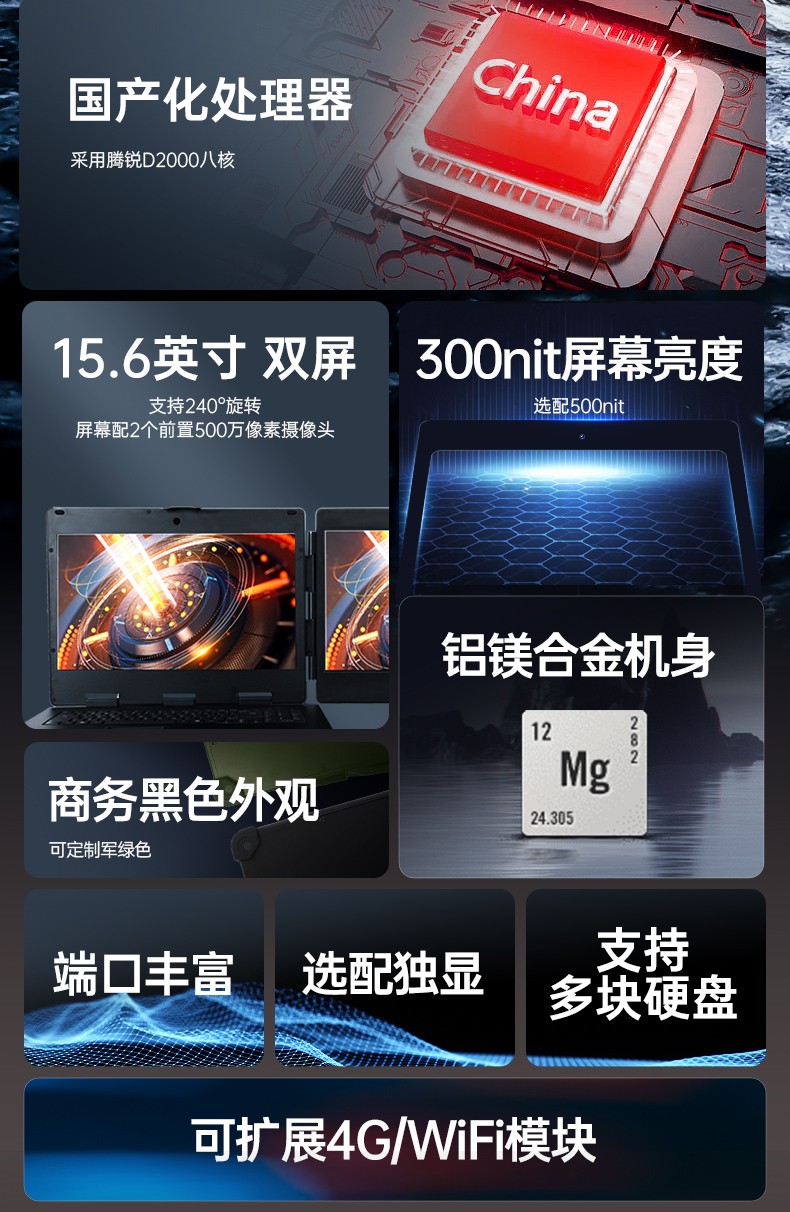重慶國產(chǎn)化加固便攜機(jī),上翻雙屏筆記本,DT-S1425CU-FD2K.jpg