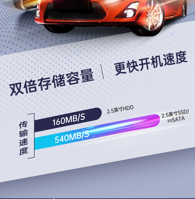 重慶國產(chǎn)化加固便攜機(jī),上翻雙屏筆記本,DT-S1425CU-FD2K.jpg