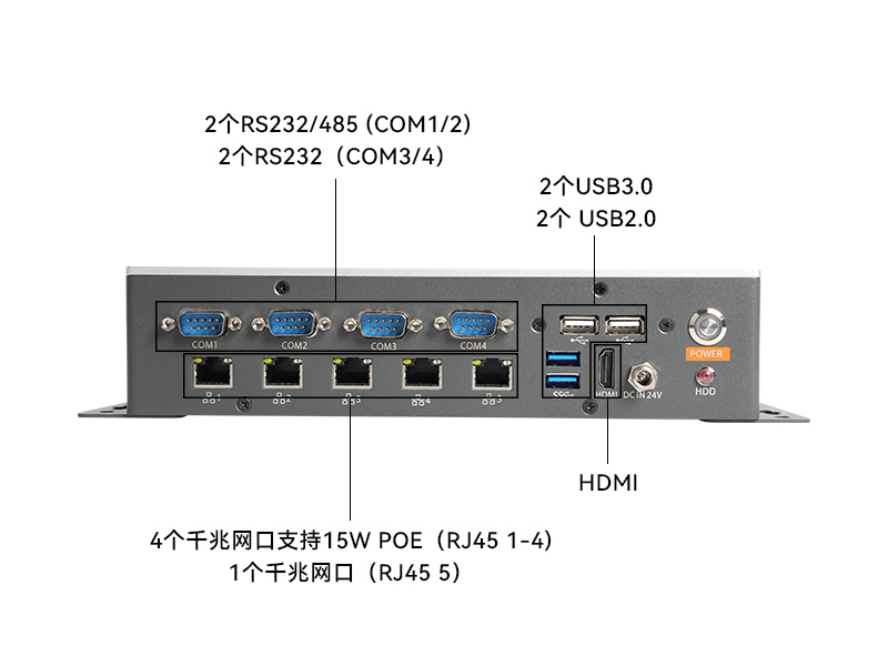 天津工業(yè)控制電腦-迷你工業(yè)計算機|DTB-3073-1135