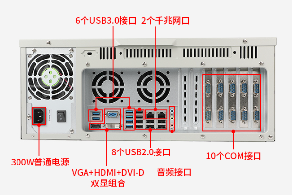 4U江西工控機端口.png