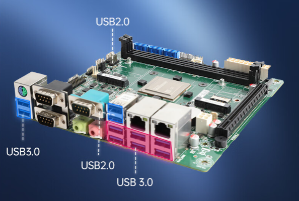 2U國產(chǎn)化重慶工控機端口.png
