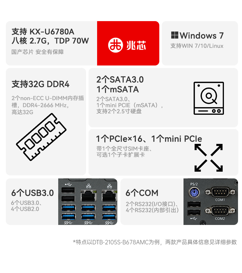 國(guó)產(chǎn)化桌面式江西工控機(jī),工控服務(wù)器,DTB-2105S-B678AMC.jpg