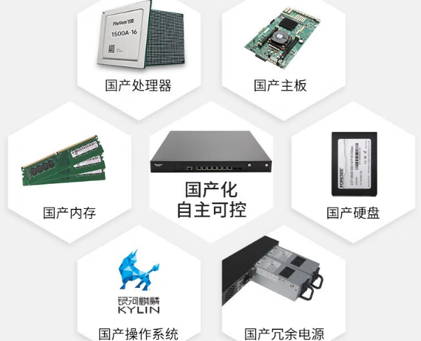 國產(chǎn)重慶工控機(jī)特點(diǎn).png