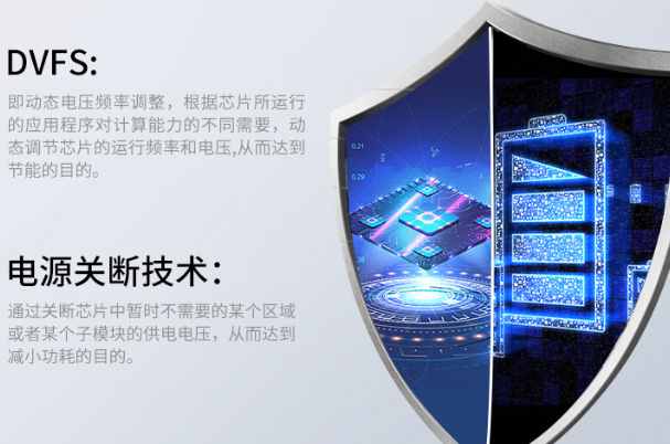 國產(chǎn)化天津三防筆記本電源.png