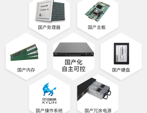 麒麟包頭工控機(jī)配置.png