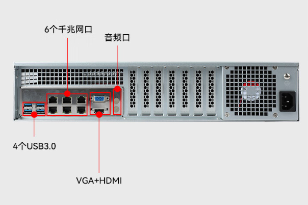 國產(chǎn)化2U包頭工控機端口.png