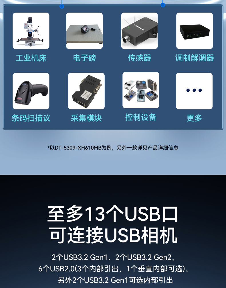 壁掛式重慶工控機(jī),13個(gè)USB主機(jī)電腦,DT-5309-JH610MB1.jpg