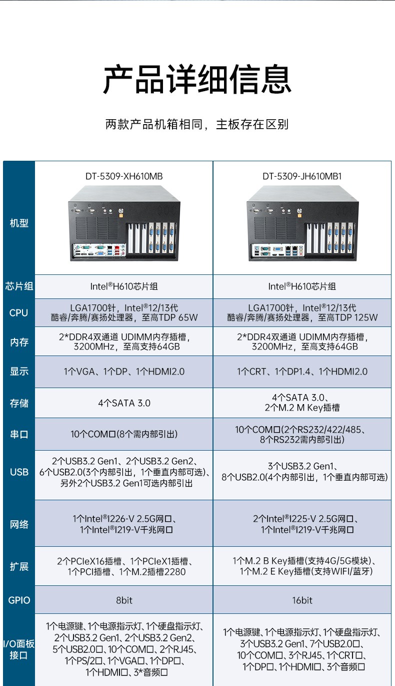 壁掛式重慶工控機(jī),13個(gè)USB主機(jī)電腦,DT-5309-JH610MB1.jpg