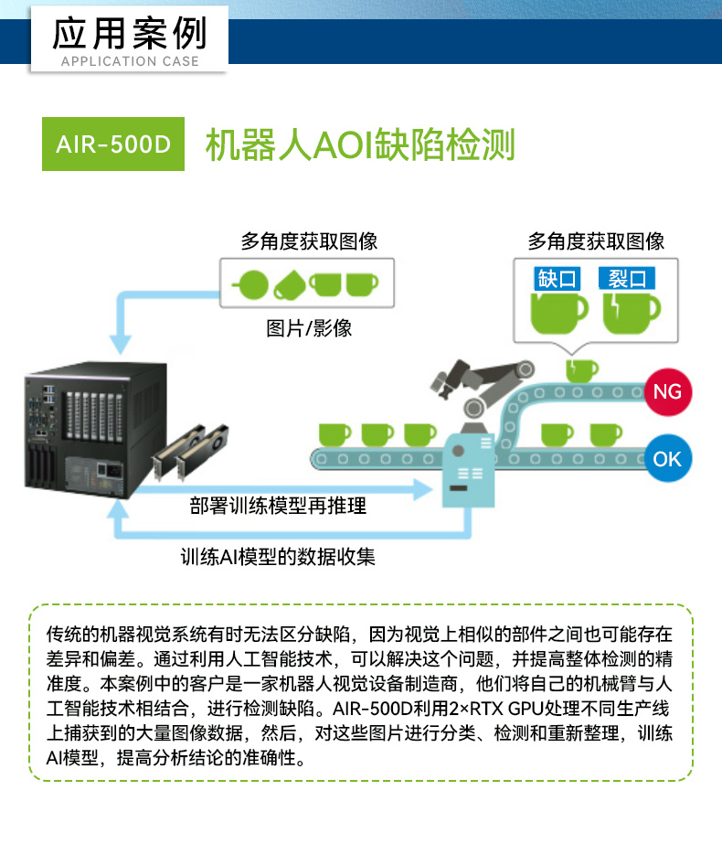 研華AI邊緣服務(wù)器,英特爾至強高性能處理器,擴展插槽豐富,AIR-500D.jpg