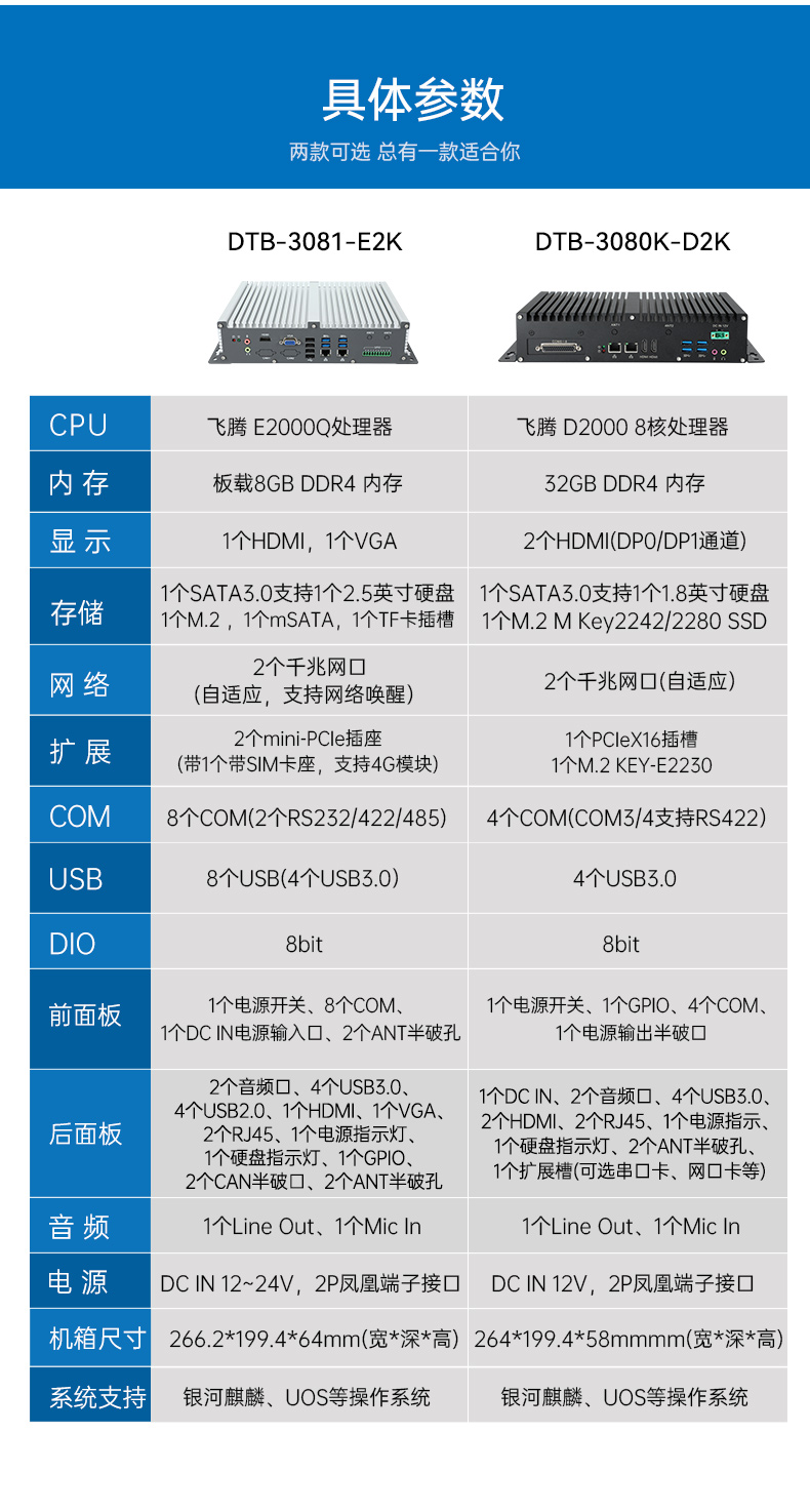 國產(chǎn)化飛騰江西工控機(jī),支持銀河麒麟U(xiǎn)OS操作系統(tǒng)主機(jī),DTB-3081-E2K.jpg