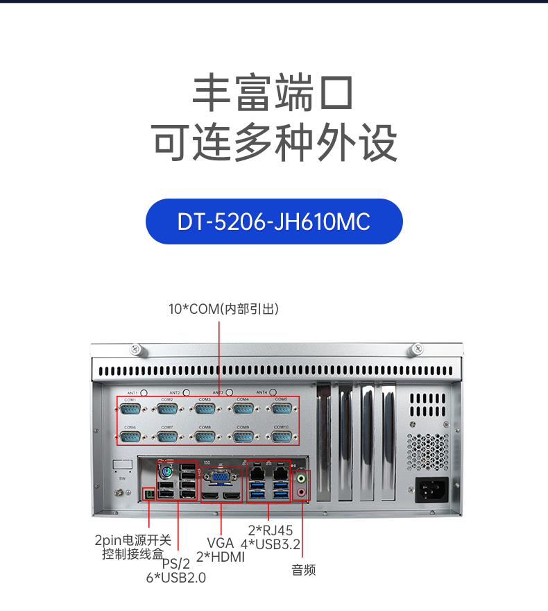壁掛式重慶工控機(jī),接口豐富可三屏顯示主機(jī)廠家,DT-5206-JH610MC.png