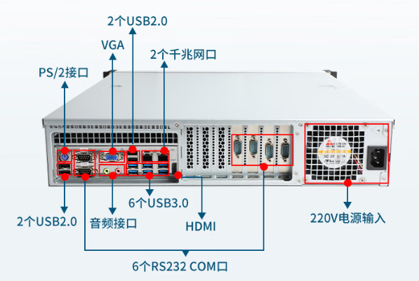 東田2u國(guó)產(chǎn)化工控機(jī)端口.png