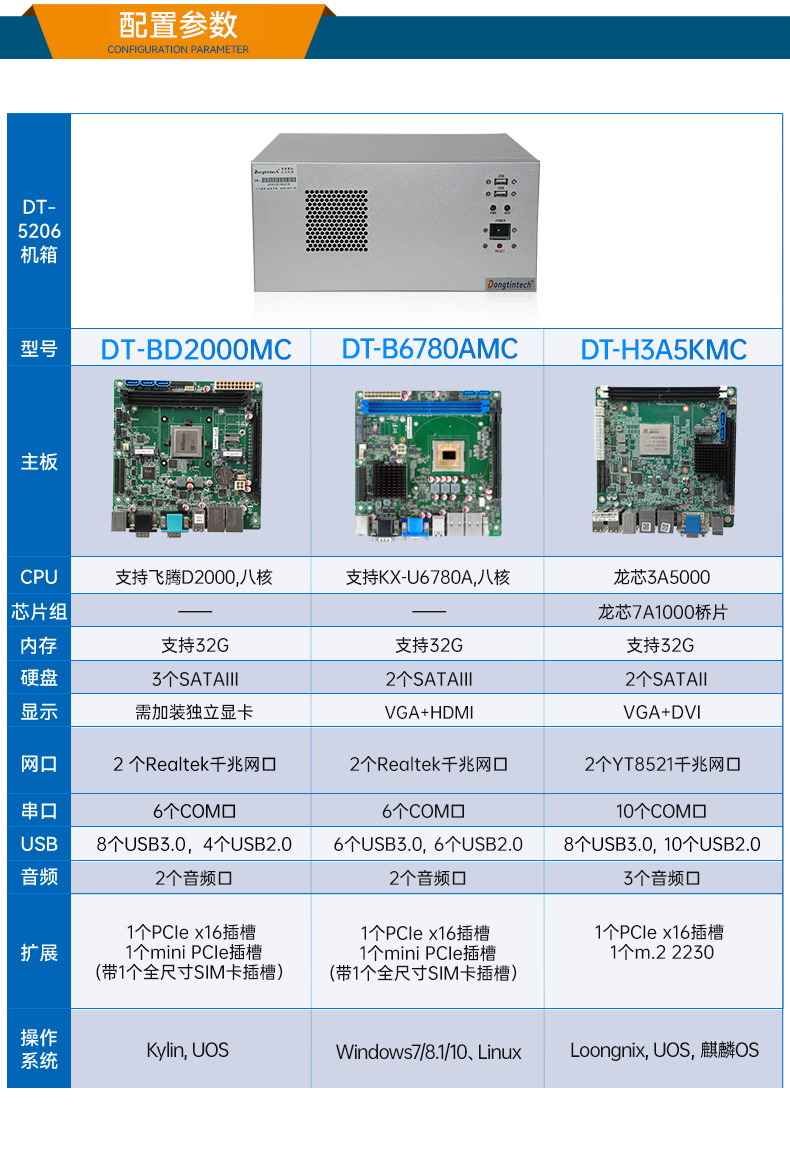 東田國產(chǎn)飛騰D2000 CPU,壁掛式包頭工控機,DT-5206-BD2000MC.jpg