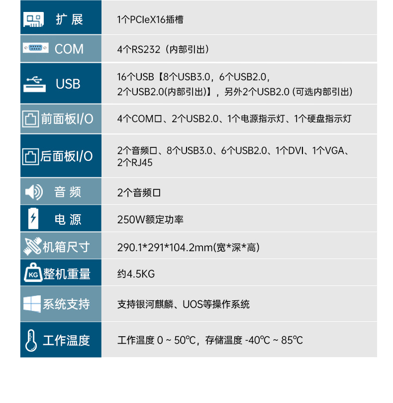 國產(chǎn)騰銳D2000江西工控機(jī),銀河麒麟、UOS國產(chǎn)系統(tǒng),DTB-2102L-FD2KMC2.jpg
