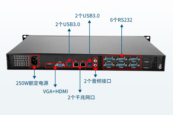 東田國產(chǎn)江西工控機(jī)端口.png