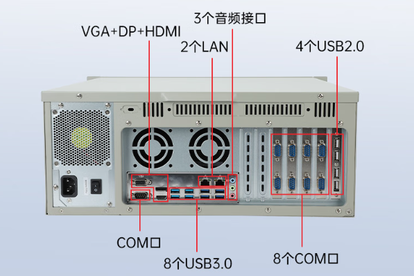 東田國產(chǎn)江西工控機端口.png